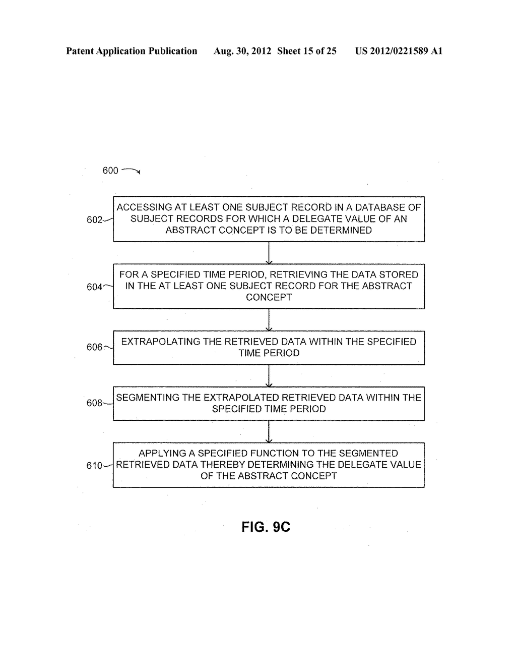 METHOD AND SYSTEM FOR SELECTING, RETRIEVING, VISUALIZING AND EXPLORING     TIME-ORIENTED DATA IN MULTIPLE SUBJECT RECORDS - diagram, schematic, and image 16