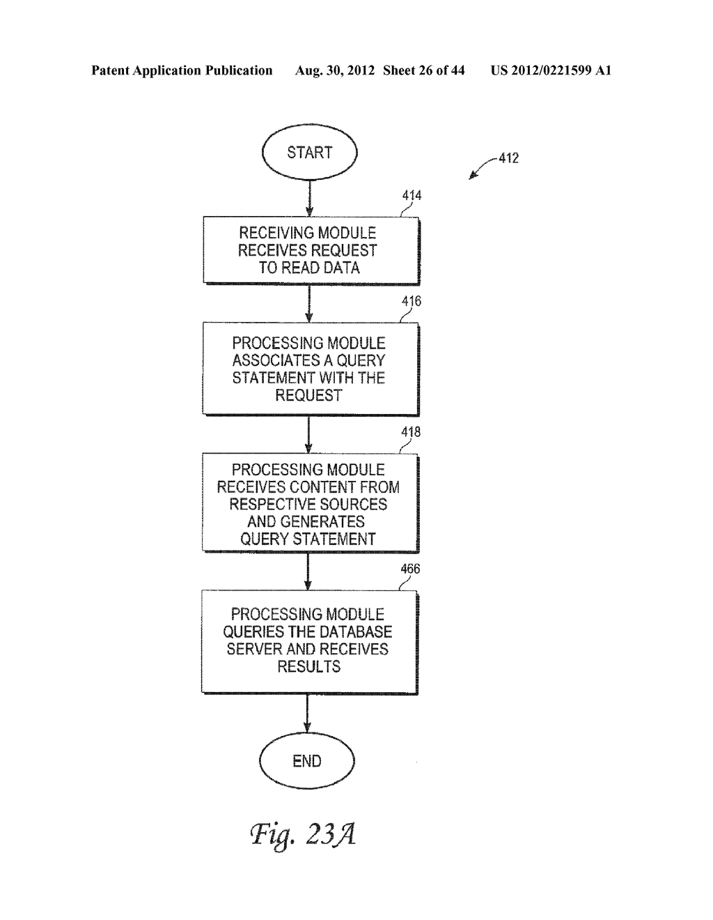 METHOD AND SYSTEM FOR A TRANSPARENT APPLICATION OF MULTIPLE QUERIES ACROSS     MULTIPLE DATA SOURCES - diagram, schematic, and image 27