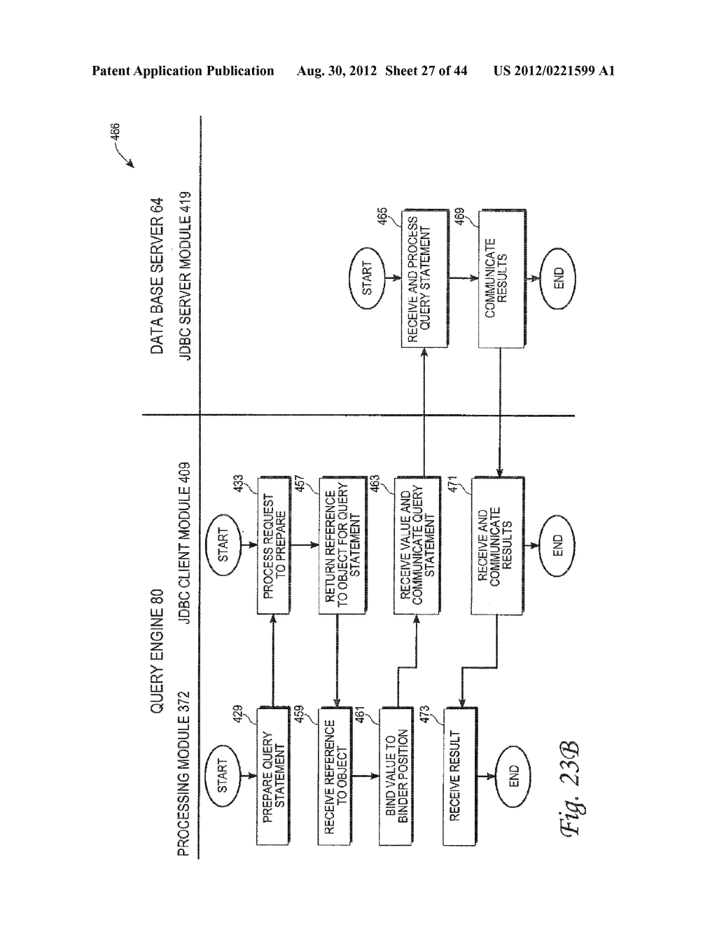 METHOD AND SYSTEM FOR A TRANSPARENT APPLICATION OF MULTIPLE QUERIES ACROSS     MULTIPLE DATA SOURCES - diagram, schematic, and image 28