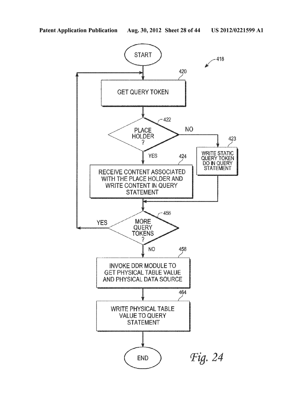 METHOD AND SYSTEM FOR A TRANSPARENT APPLICATION OF MULTIPLE QUERIES ACROSS     MULTIPLE DATA SOURCES - diagram, schematic, and image 29