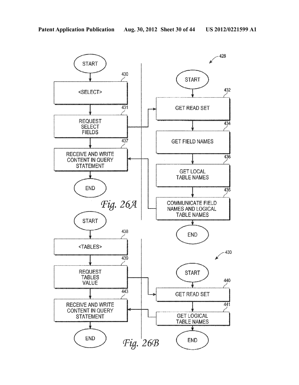 METHOD AND SYSTEM FOR A TRANSPARENT APPLICATION OF MULTIPLE QUERIES ACROSS     MULTIPLE DATA SOURCES - diagram, schematic, and image 31