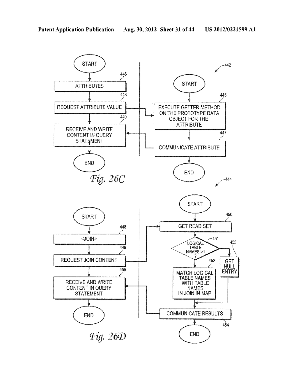 METHOD AND SYSTEM FOR A TRANSPARENT APPLICATION OF MULTIPLE QUERIES ACROSS     MULTIPLE DATA SOURCES - diagram, schematic, and image 32