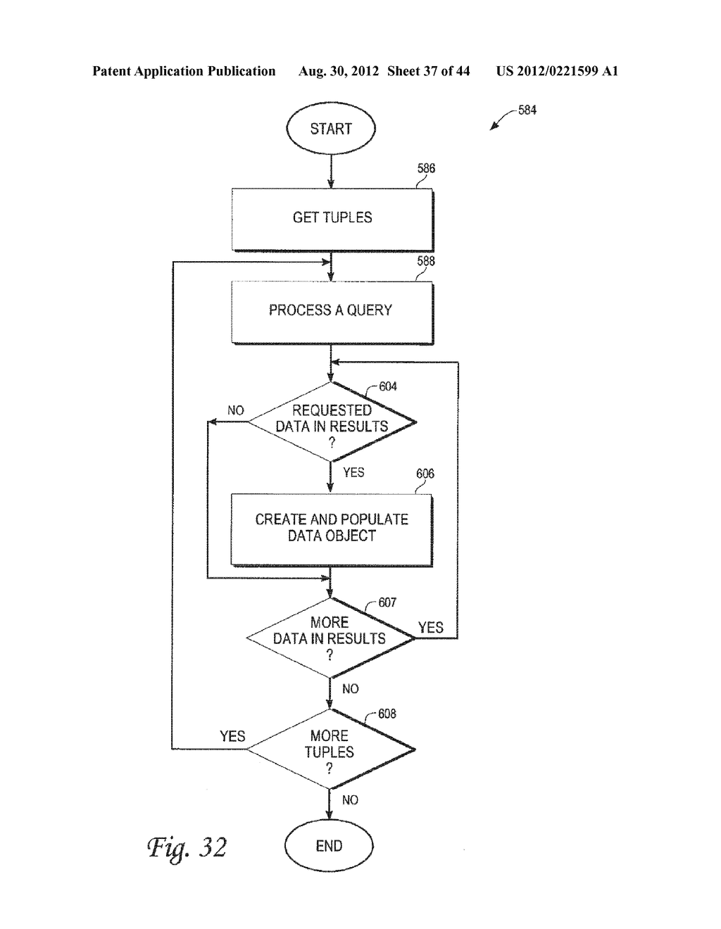 METHOD AND SYSTEM FOR A TRANSPARENT APPLICATION OF MULTIPLE QUERIES ACROSS     MULTIPLE DATA SOURCES - diagram, schematic, and image 38