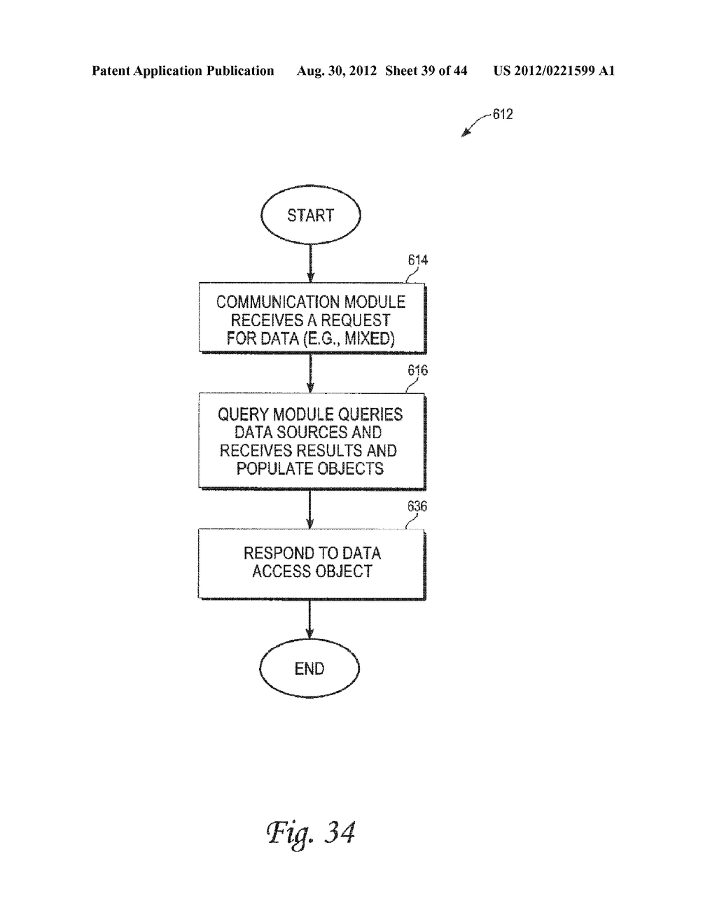 METHOD AND SYSTEM FOR A TRANSPARENT APPLICATION OF MULTIPLE QUERIES ACROSS     MULTIPLE DATA SOURCES - diagram, schematic, and image 40