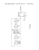 RANDOM NUMBER GENERATION CIRCUIT diagram and image