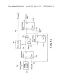 RANDOM NUMBER GENERATION CIRCUIT diagram and image