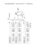 RANDOM NUMBER GENERATION CIRCUIT diagram and image