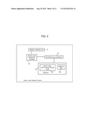 Client Diversity Policy Sharing with the Transport Layer diagram and image