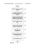 REMOTE COLLECTION OF COMPUTER FORENSIC EVIDENCE diagram and image