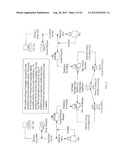 SYSTEM FOR MANAGING DIGITAL INTERACTIONS diagram and image