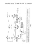 SYSTEM FOR MANAGING DIGITAL INTERACTIONS diagram and image