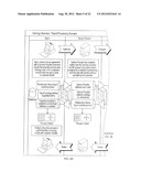 SYSTEM FOR MANAGING DIGITAL INTERACTIONS diagram and image