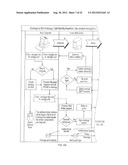 SYSTEM FOR MANAGING DIGITAL INTERACTIONS diagram and image