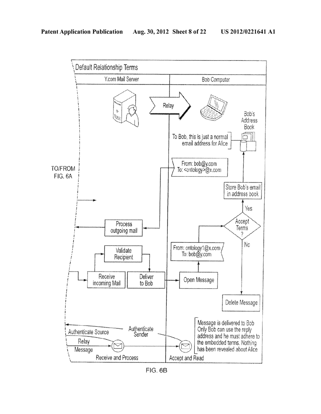 SYSTEM FOR MANAGING DIGITAL INTERACTIONS - diagram, schematic, and image 09