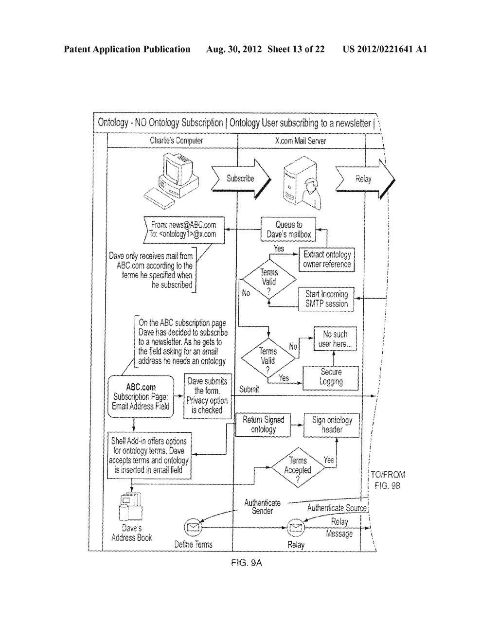 SYSTEM FOR MANAGING DIGITAL INTERACTIONS - diagram, schematic, and image 14