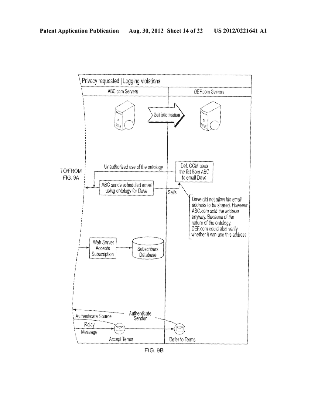 SYSTEM FOR MANAGING DIGITAL INTERACTIONS - diagram, schematic, and image 15