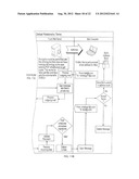 SYSTEM FOR MANAGING DIGITAL INTERACTIONS diagram and image