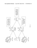 SYSTEM FOR MANAGING DIGITAL INTERACTIONS diagram and image