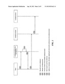 HIGH AVAILABILITY CONFERENCING diagram and image