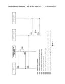 HIGH AVAILABILITY CONFERENCING diagram and image