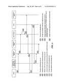 HIGH AVAILABILITY CONFERENCING diagram and image