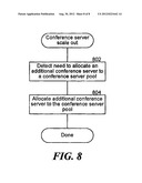 HIGH AVAILABILITY CONFERENCING diagram and image