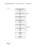 METHOD AND COMMUNICATION DEVICE FOR PROCESSING DATA FOR TRANSMISSION FROM     THE COMMUNICATION DEVICE TO A SECOND COMMUNICATION DEVICE diagram and image