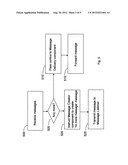 METHOD AND APPARATUS FOR LAST MESSAGE NOTIFICATION diagram and image