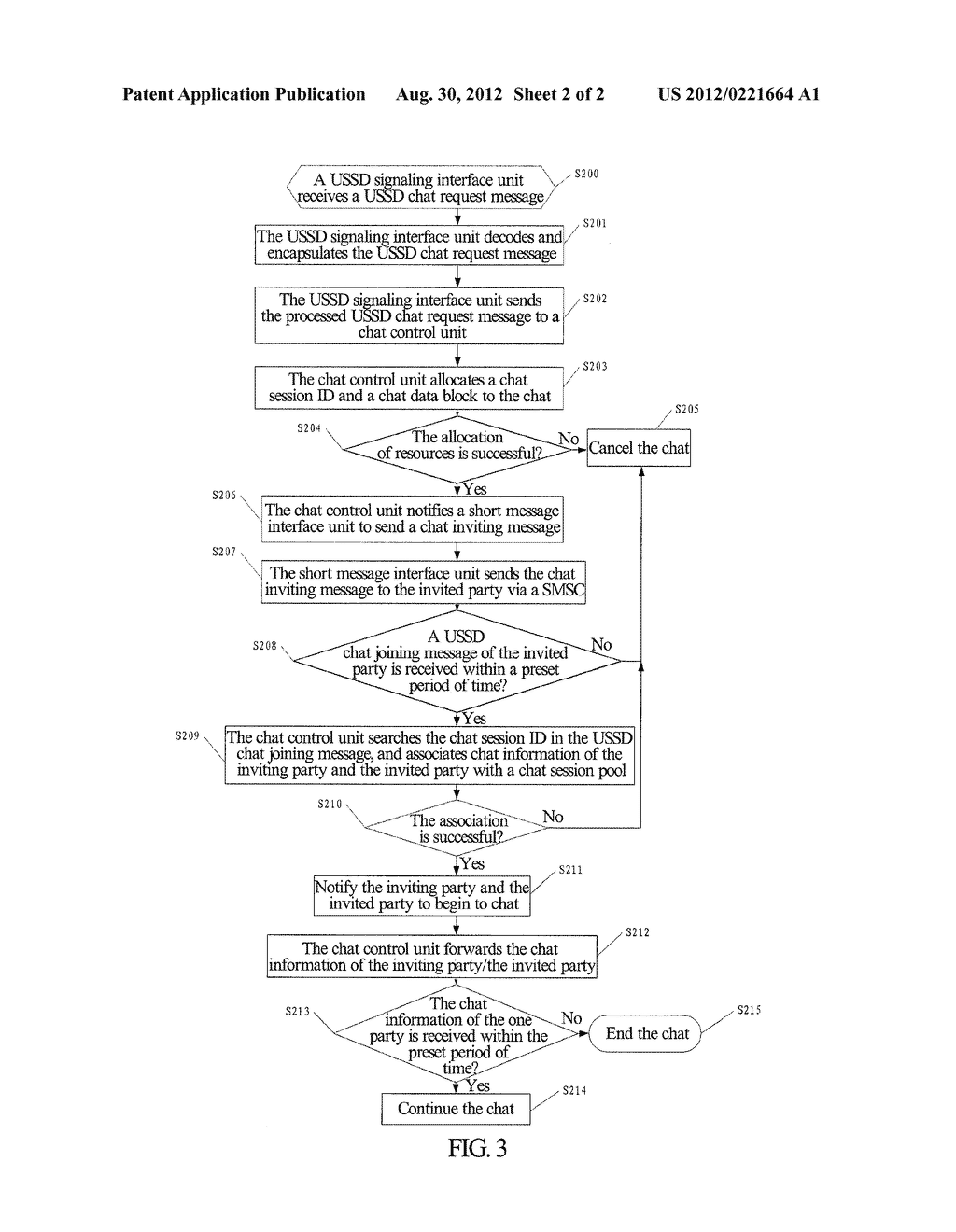 POINT-TO-POINT CHAT METHOD AND SYSTEM - diagram, schematic, and image 03