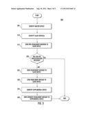 SYSTEM AND METHOD FOR CONTROLLING ACCESS TO ELECTRONIC DEVICES diagram and image