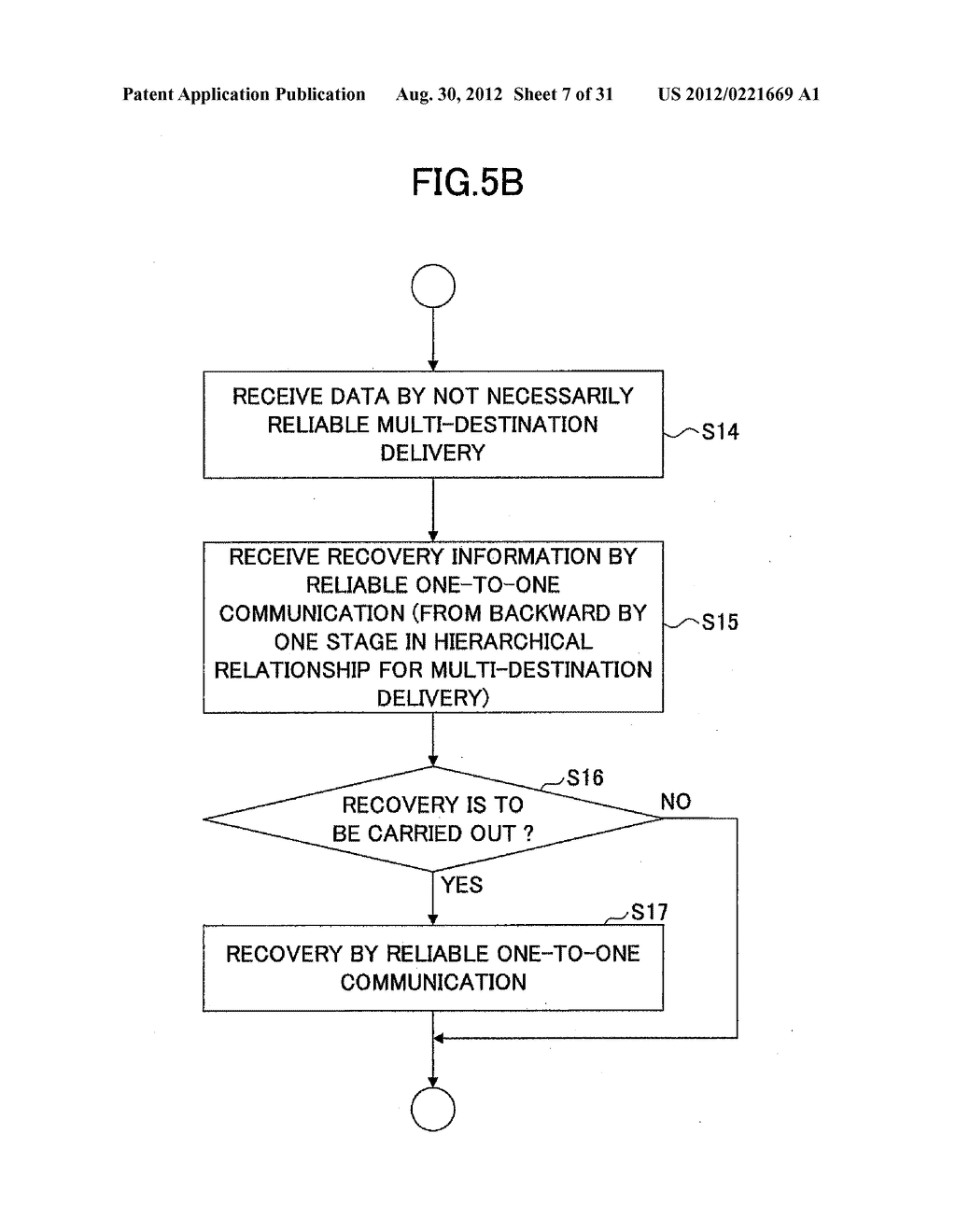 COMMUNICATION METHOD FOR PARALLEL COMPUTING, INFORMATION PROCESSING     APPARATUS AND COMPUTER READABLE RECORDING MEDIUM - diagram, schematic, and image 08