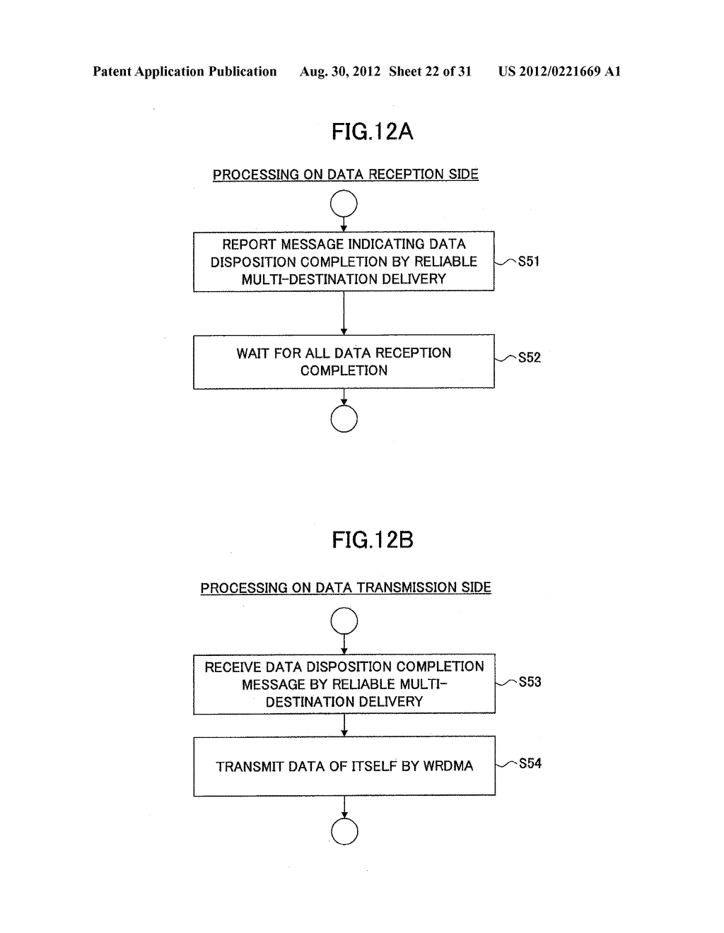COMMUNICATION METHOD FOR PARALLEL COMPUTING, INFORMATION PROCESSING     APPARATUS AND COMPUTER READABLE RECORDING MEDIUM - diagram, schematic, and image 23