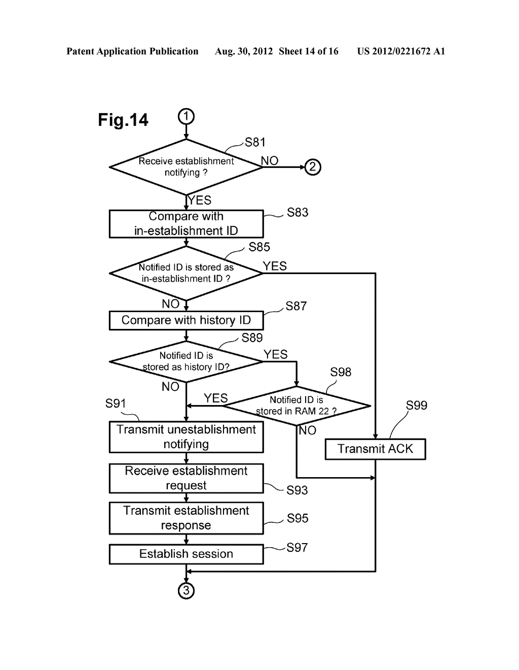 COMMUNICATION DEVICES, METHODS AND COMPUTER READABLE STORAGE MEDIA - diagram, schematic, and image 15