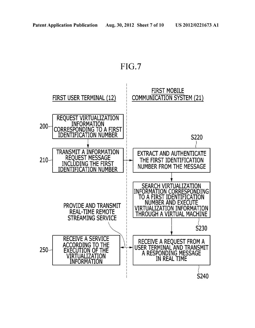 METHOD FOR PROVIDING VIRTUALIZATION INFORMATION - diagram, schematic, and image 08