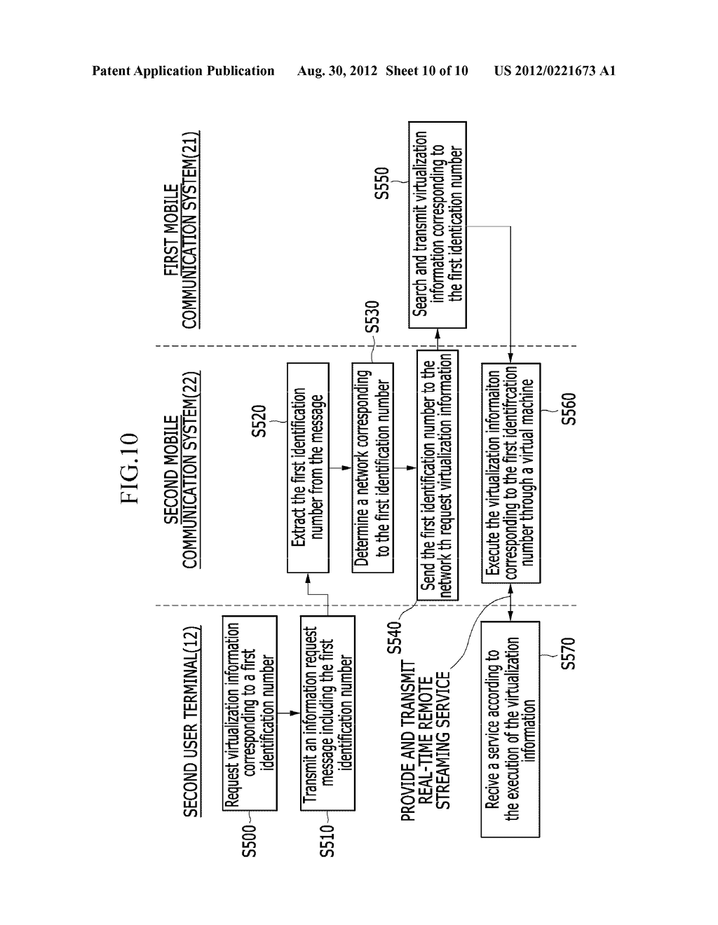 METHOD FOR PROVIDING VIRTUALIZATION INFORMATION - diagram, schematic, and image 11