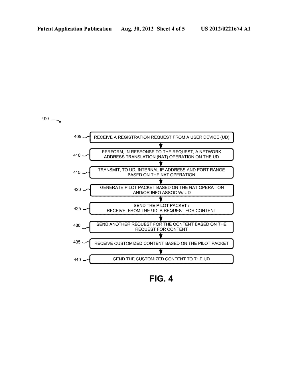 OBTAINING CUSTOMIZED CONTENT USING A PILOT PACKET - diagram, schematic, and image 05