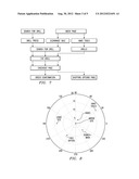 Network Real Estate Analysis diagram and image