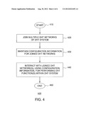 METHOD AND APPARATUS FOR LOCALIZATION IN PEER-TO-PEER SYSTEMS diagram and image