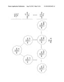 METHOD AND APPARATUS FOR LOCALIZATION IN PEER-TO-PEER SYSTEMS diagram and image