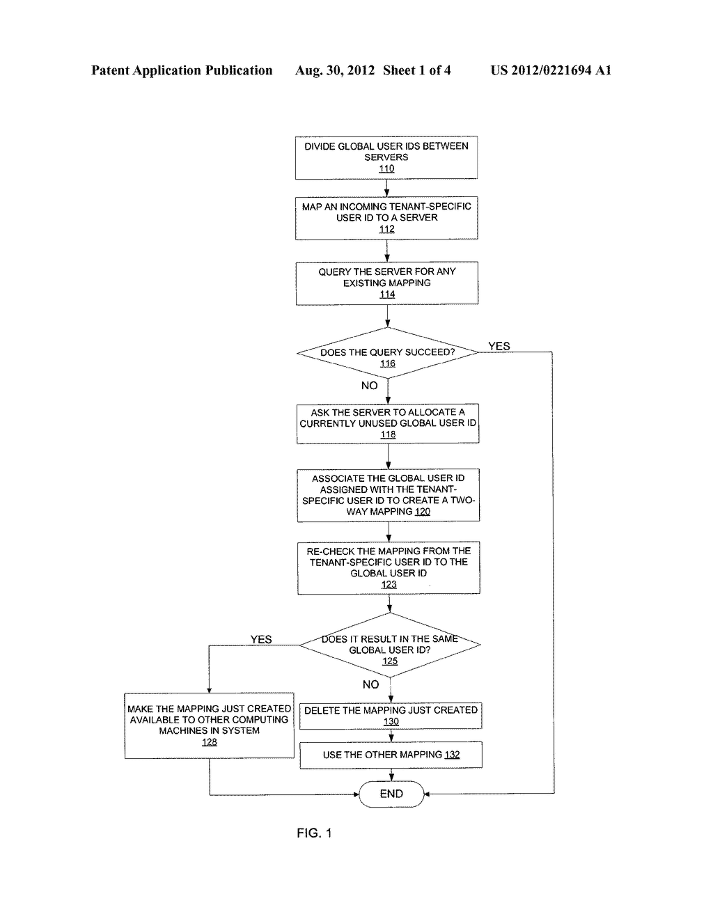 DYNAMIC MAPPING OF IDENTIFIERS IN A MULTI-TENANT COMPUTING SYSTEM - diagram, schematic, and image 02