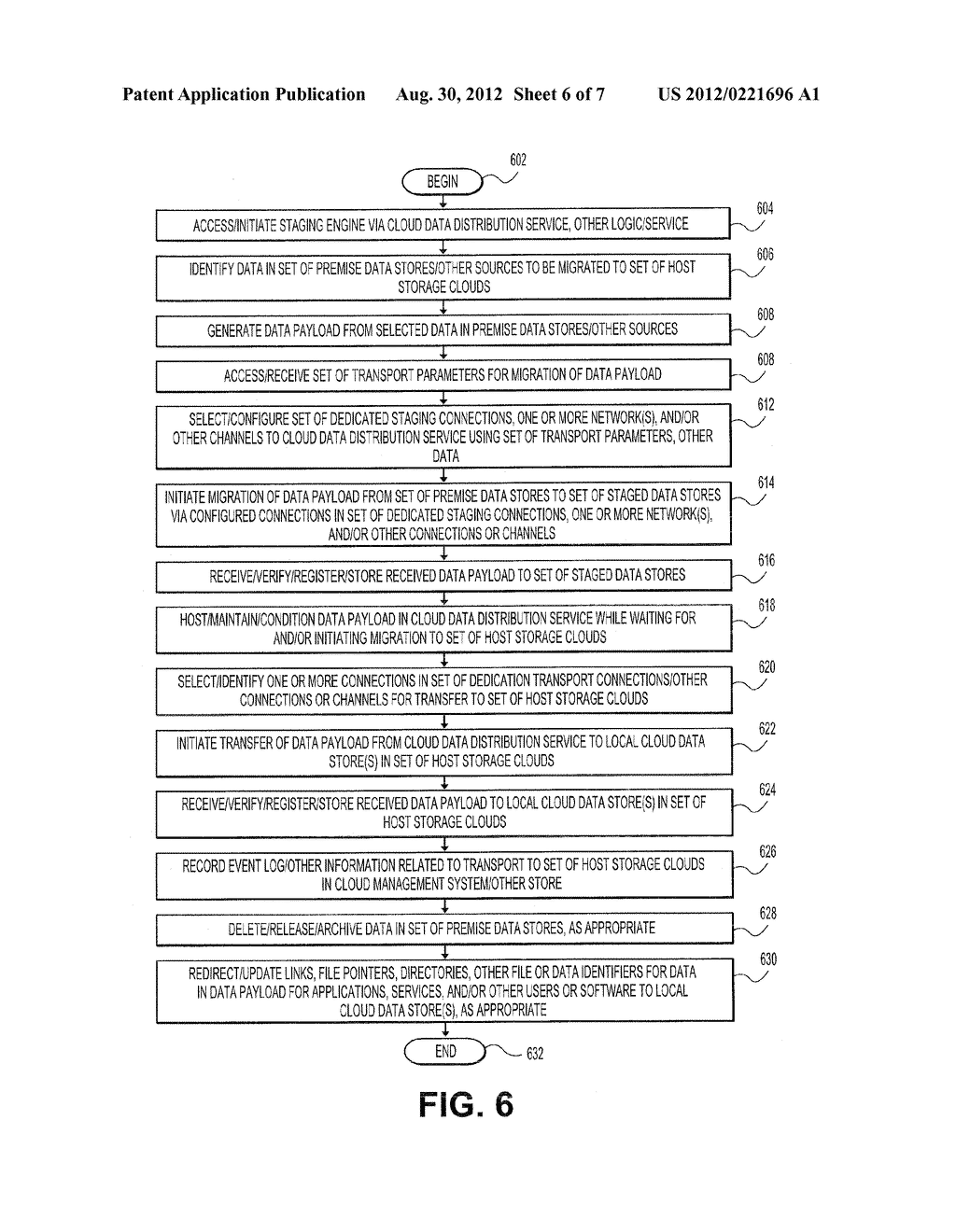 SYSTEMS AND METHODS FOR GENERATING A SELECTION OF CLOUD DATA DISTRIBUTION     SERVICE FROM ALTERNATIVE PROVIDERS FOR STAGING DATA TO HOST CLOUDS - diagram, schematic, and image 07