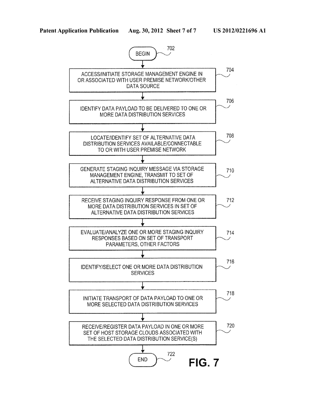 SYSTEMS AND METHODS FOR GENERATING A SELECTION OF CLOUD DATA DISTRIBUTION     SERVICE FROM ALTERNATIVE PROVIDERS FOR STAGING DATA TO HOST CLOUDS - diagram, schematic, and image 08