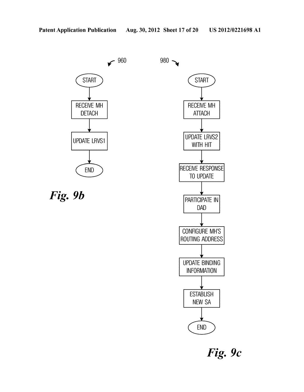 System and Method for Mobility Management in a Wireless Communications     System - diagram, schematic, and image 18