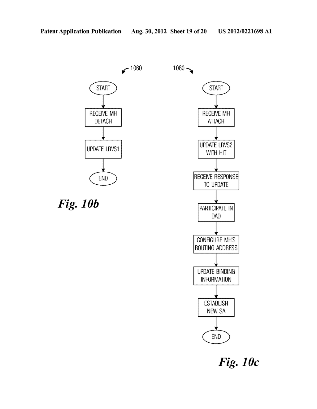 System and Method for Mobility Management in a Wireless Communications     System - diagram, schematic, and image 20