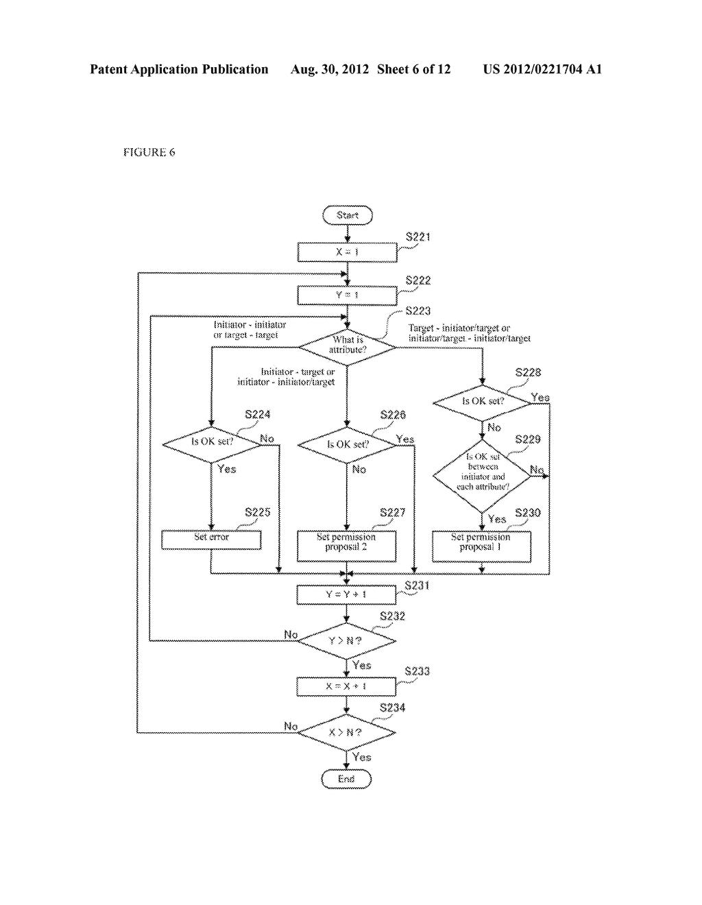 APPARATUS AND METHOD FOR MANAGING ACCESS AMONG DEVICES - diagram, schematic, and image 07