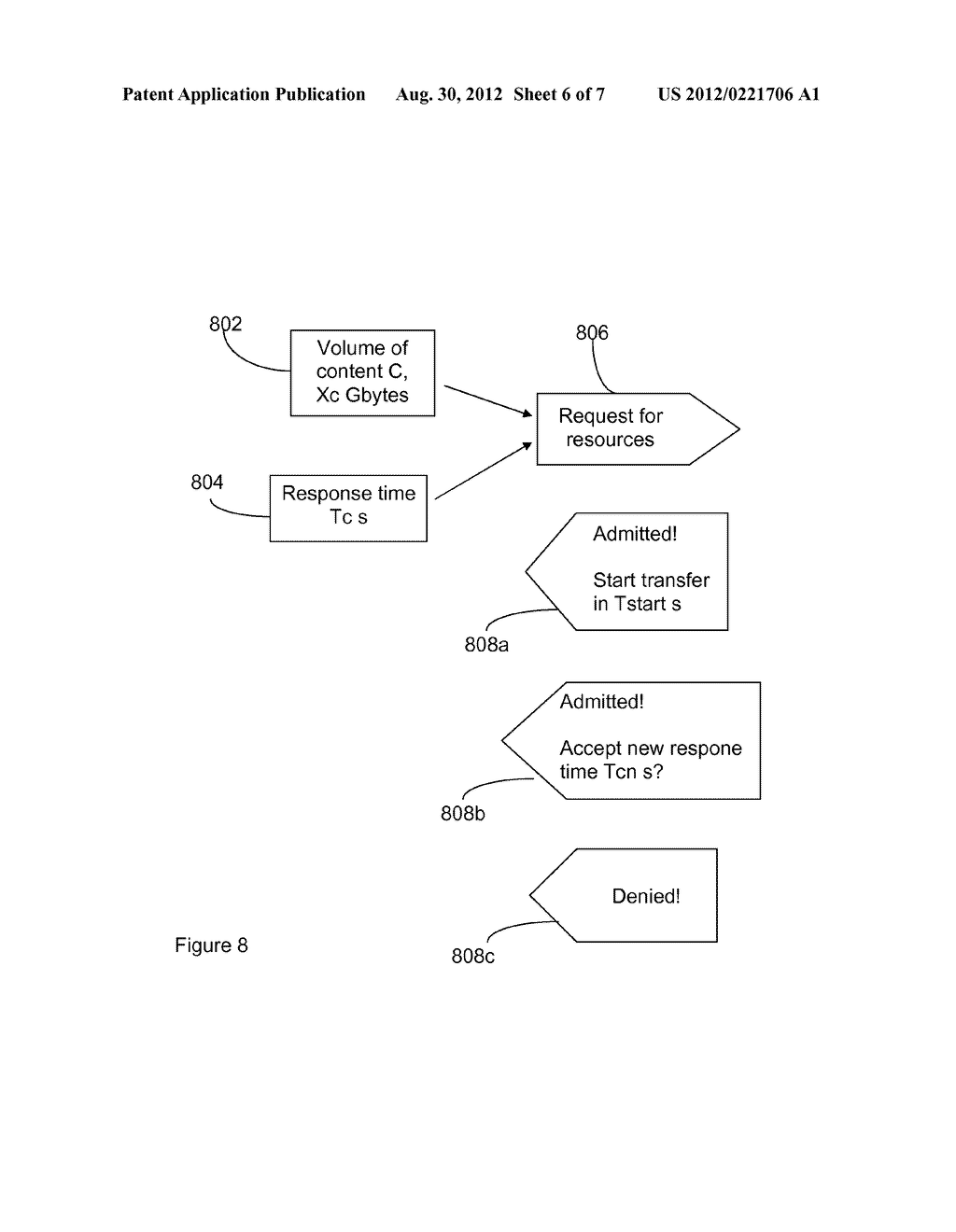 METHOD AND ARRANGEMENT FOR NETWORK RESOURCE MANAGEMENT - diagram, schematic, and image 07