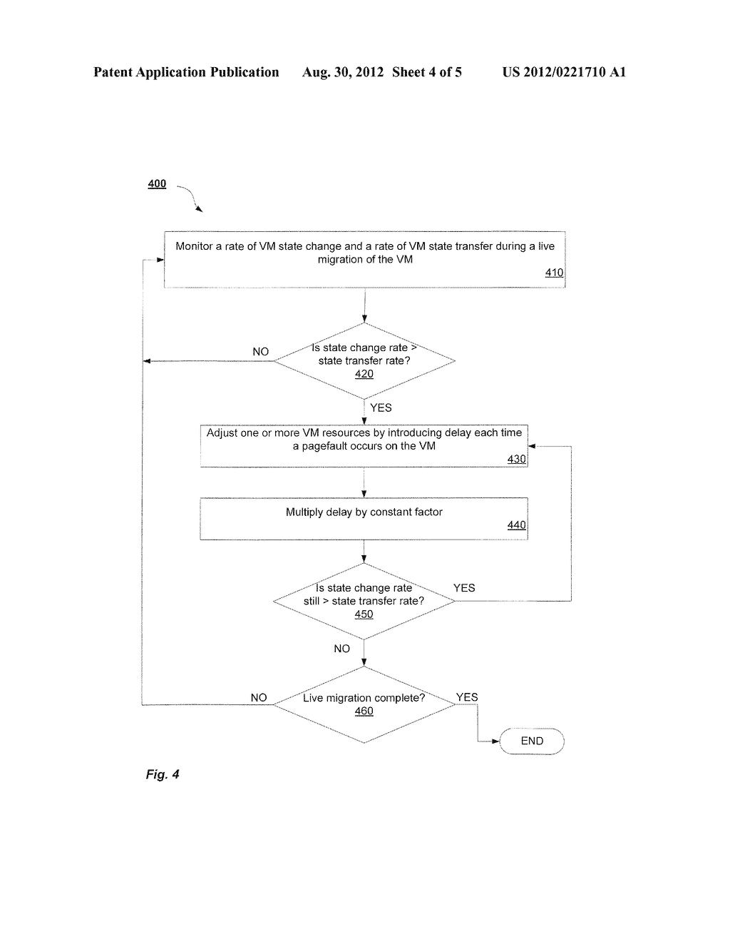 Mechanism for Virtual Machine Resource Reduction for Live Migration     Optimization - diagram, schematic, and image 05