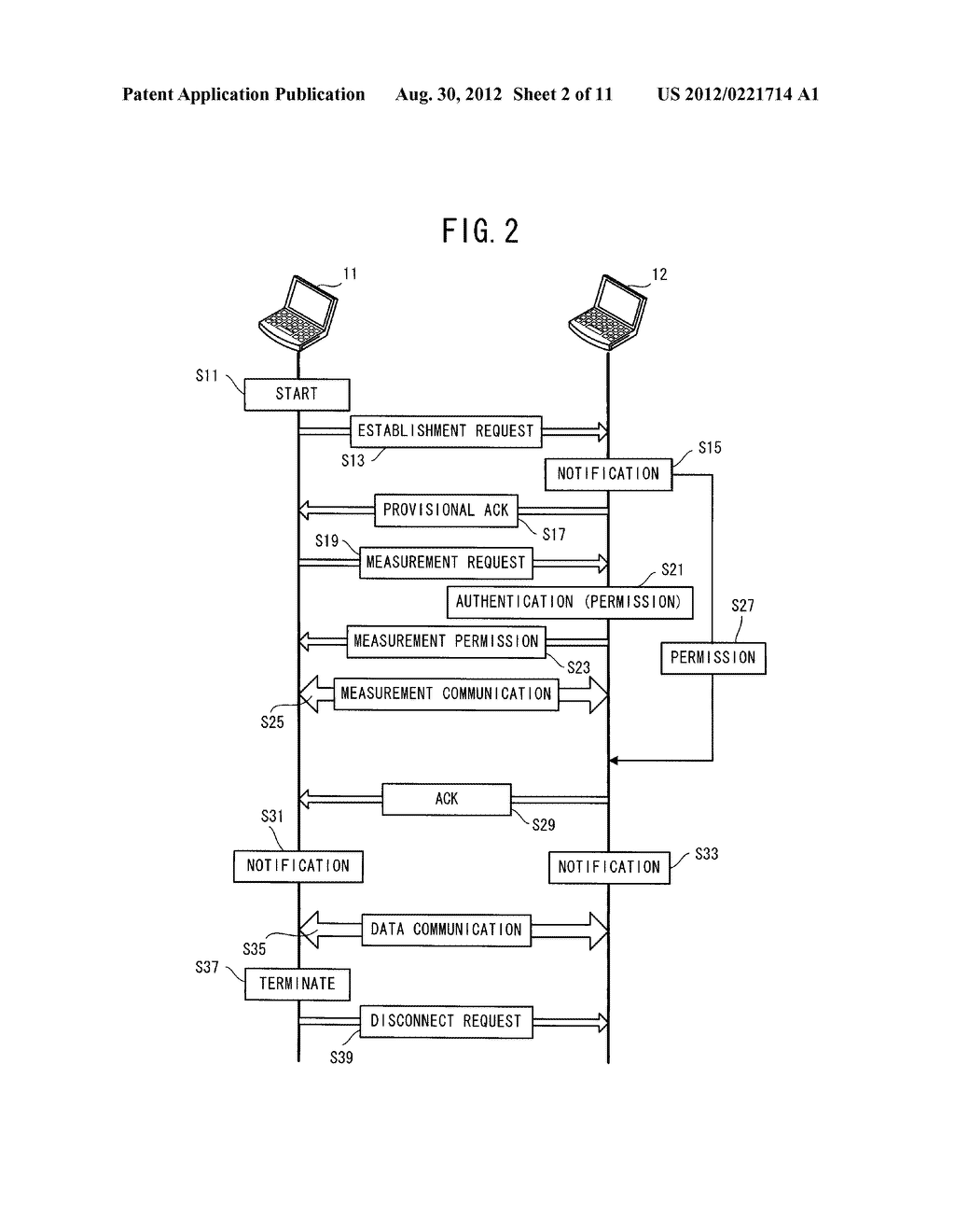 Communication Device, Communication Method, and Computer Readable     Recording Medium - diagram, schematic, and image 03