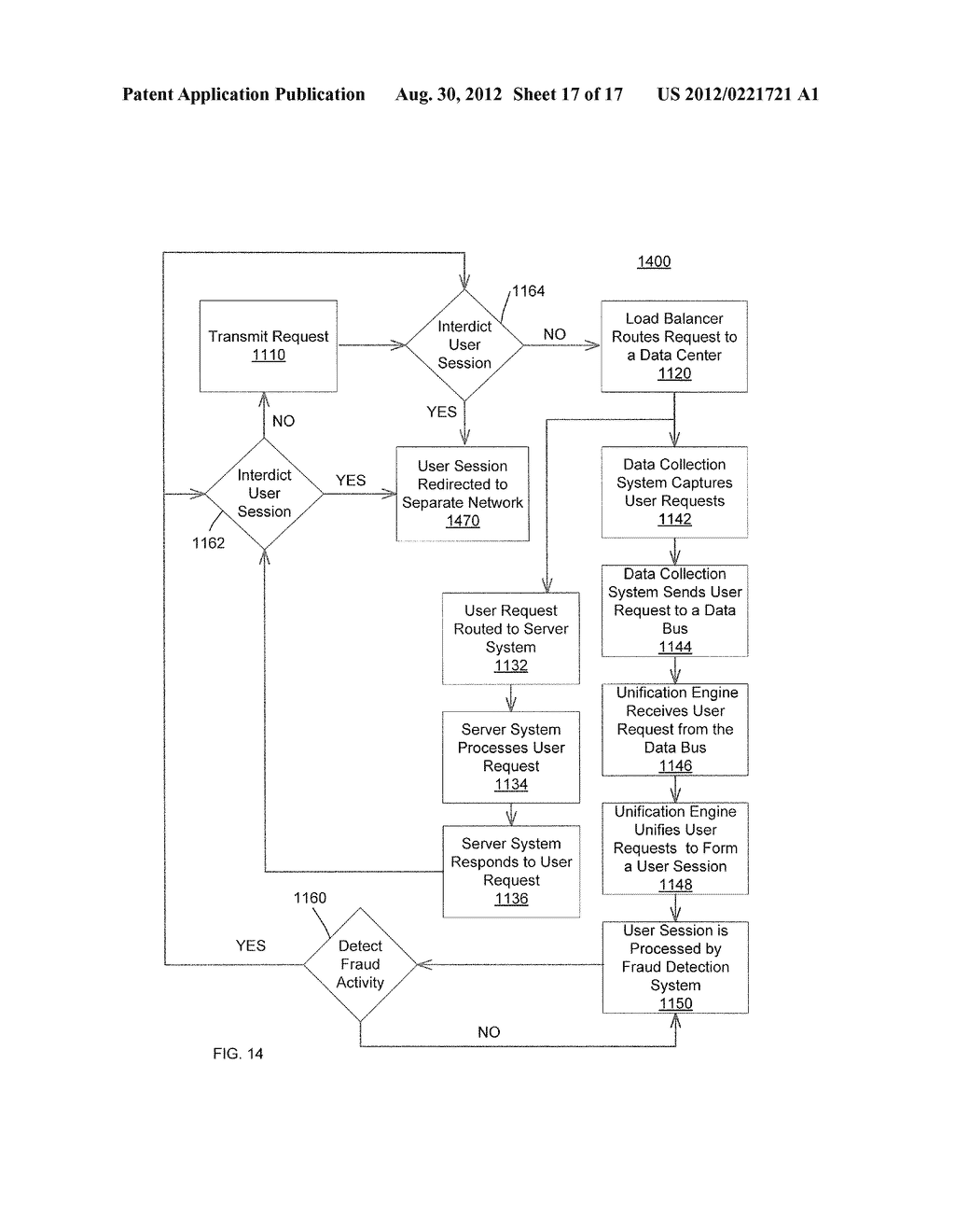 Detecting Fraudulent Activity - diagram, schematic, and image 18