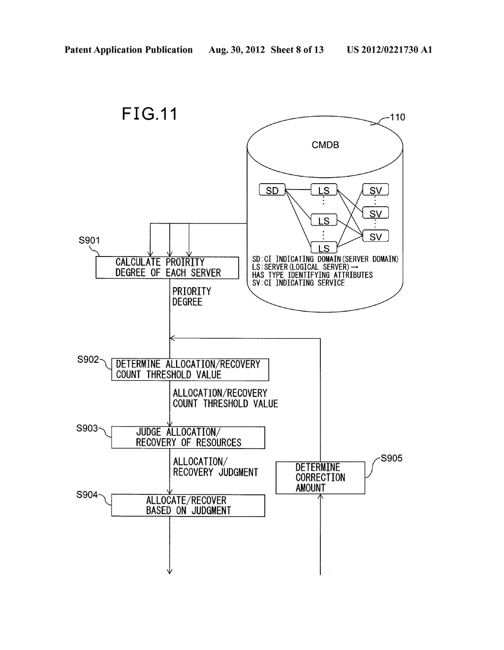 RESOURCE CONTROL SYSTEM AND RESOURCE CONTROL METHOD - diagram, schematic, and image 09